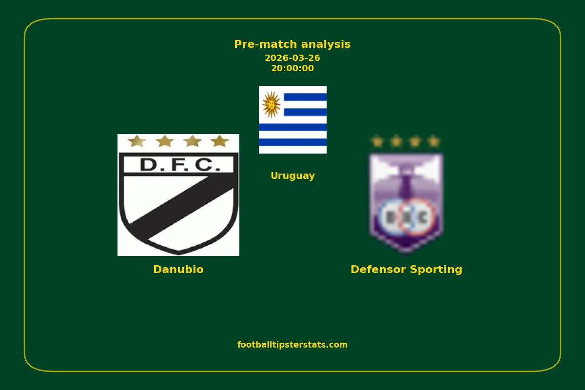 Pre-match analysis: Danubio vs Defensor Sporting on 2026-03-26